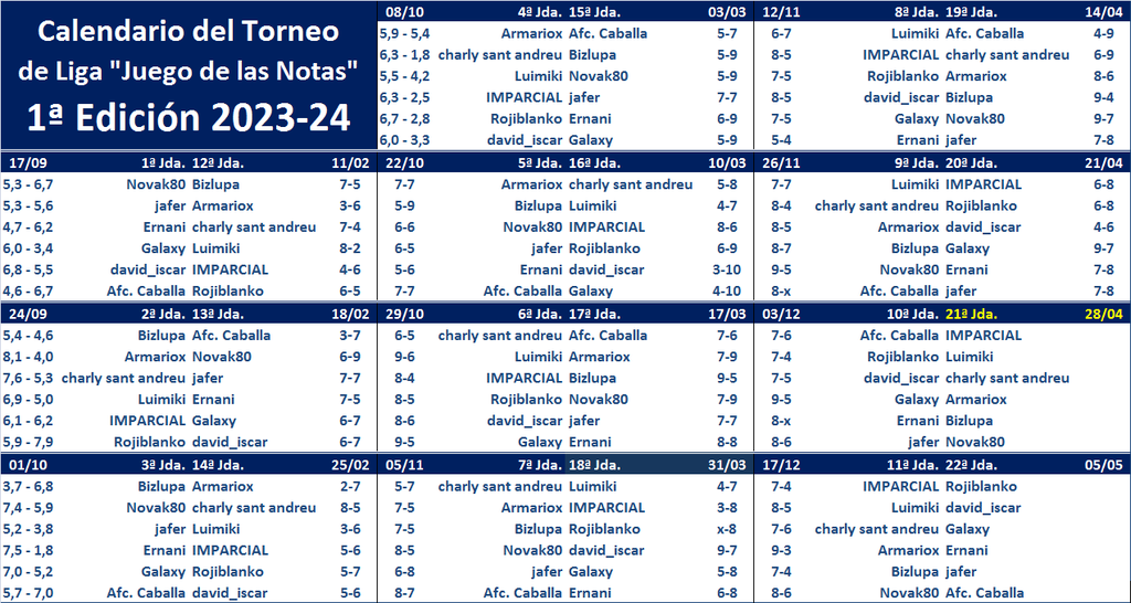 EL JUEGO DE LAS NOTAS (1ª Edición) - Temporada 2023-24 - Página 13 Calendario-de-Liga-del-Juego-de-las-Notas