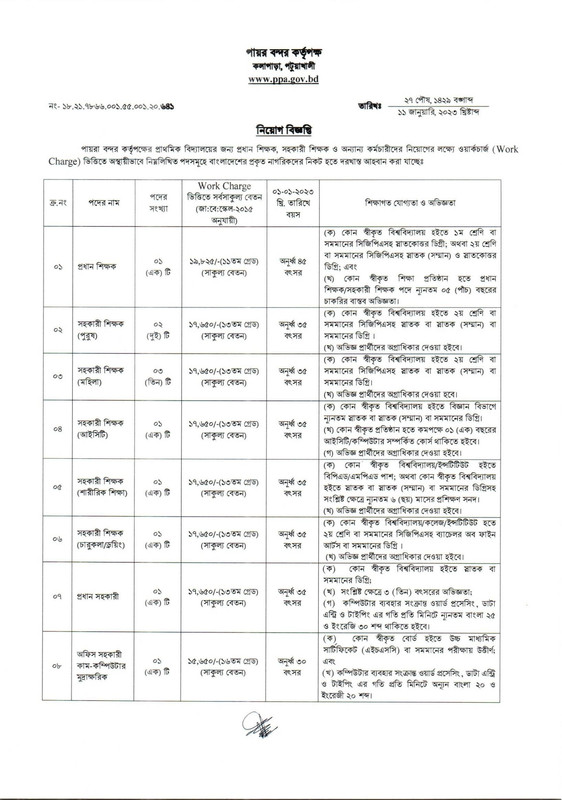 PPA-Primary-School-Job-Circular-2023-PDF-1