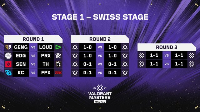 VCT24-M1-ETYNK-Bracket-1st-stage