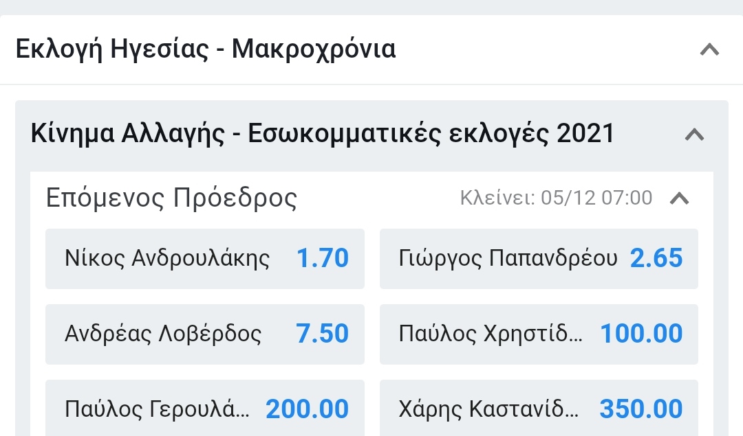 Εικόνα
