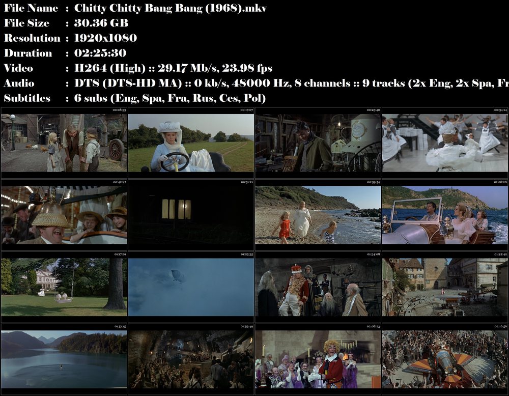 Re: Chitty Chitty Bang Bang (1968)