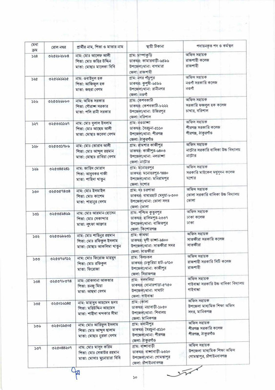 DSHE-Office-Sohayok-Job-Appointment-Letter-2024-PDF-010