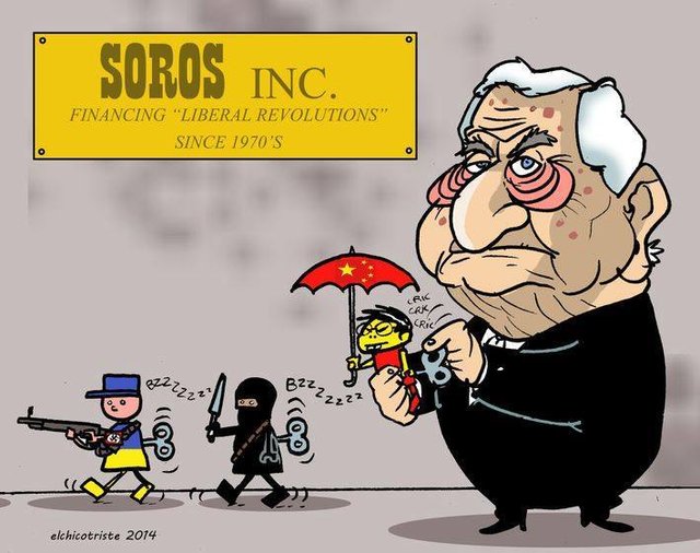 Soros