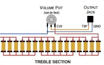 Often times, we congratulate system builders on their cable management  when, in reality, all they have done i…