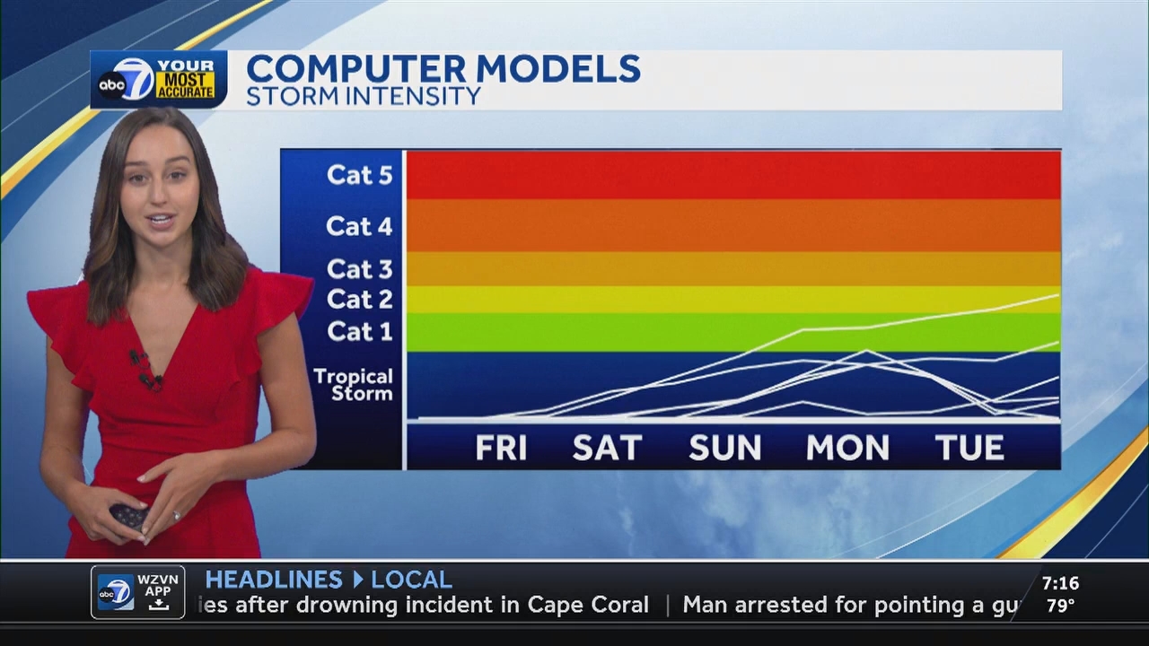 08.03 - 12.00.00 - ABC7 More in the Morning Wkn 7am Sa  ᴺᵉʷ. No Descr....ts_snapshot_07.39.713