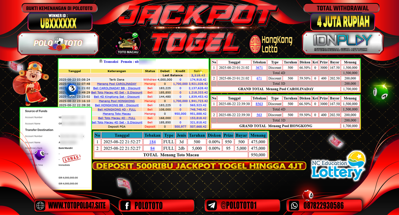POLOTOTO JACKPOT TOGEL CAROLINADAY Rp.4.000.000,-
