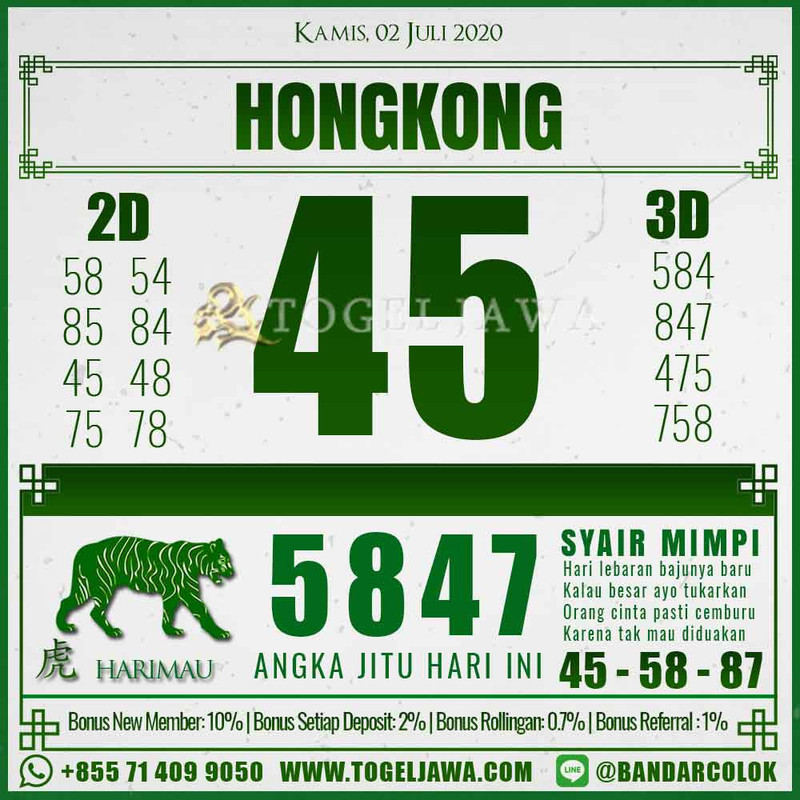 Prediksi Hongkong Tanggal 2020-07-02