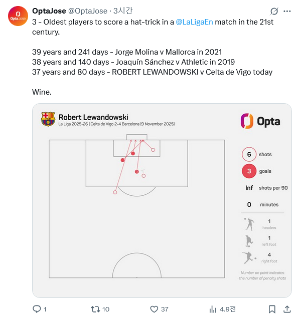 Screenshot-2025-11-10-at-10-45-56-Opta-Jose-Opta-Jose-X