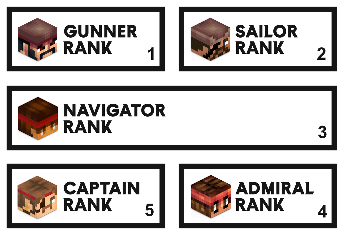 Donator-Ranks.png Donator-Ranks.png