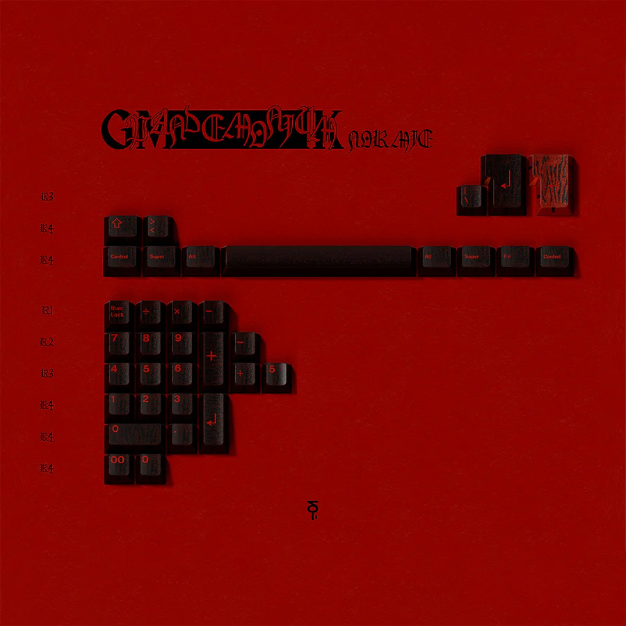 Numpad/6.25u/ISO kit