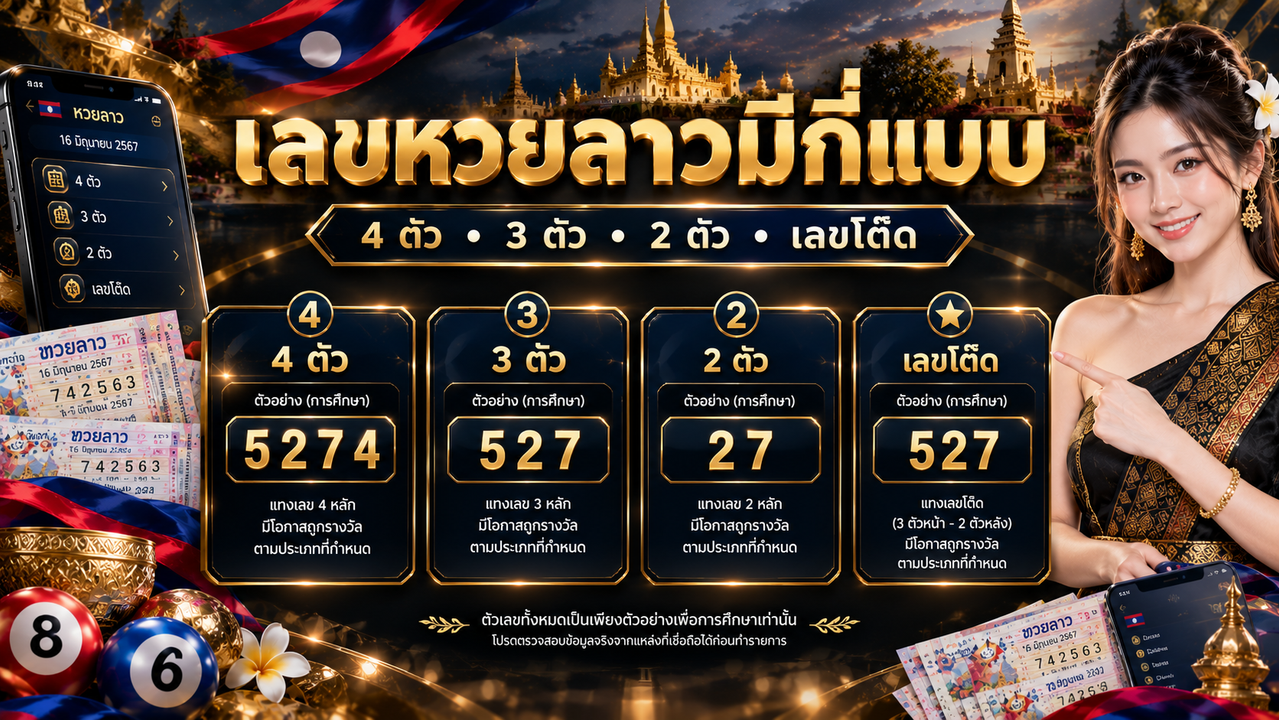 รูปแบบเลขหวยลาว