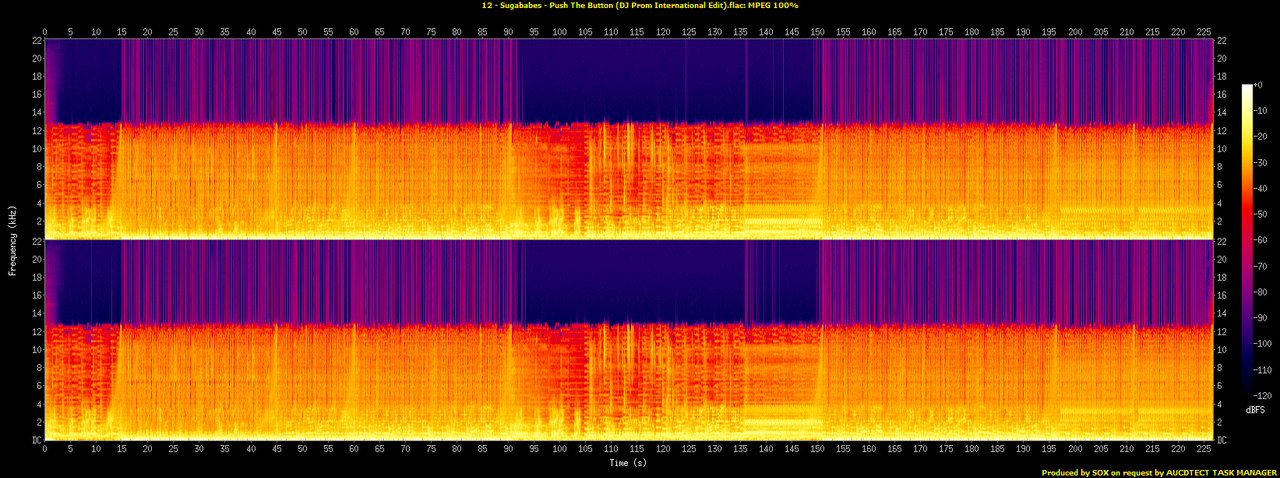 12 - Sugababes - Push The Button (DJ Prom International Edit).flac.spectrogram