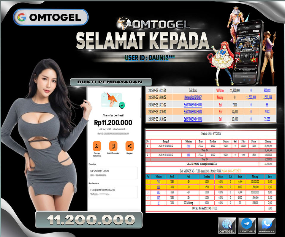OMTOGEL JACKPOT SYDNEY 4D 3D 11 JUTA DI BAYAR LUNAS ,-
