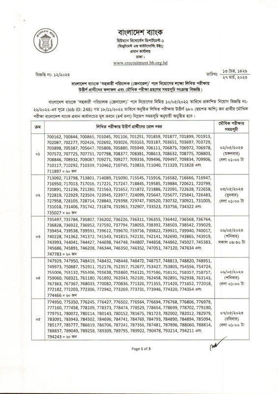 Bangladesh-Bank-AD-Written-Exam-Result-2023-PDF-1