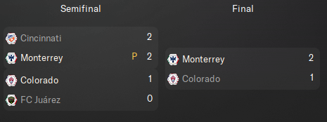 leagues-cup-final-four.png