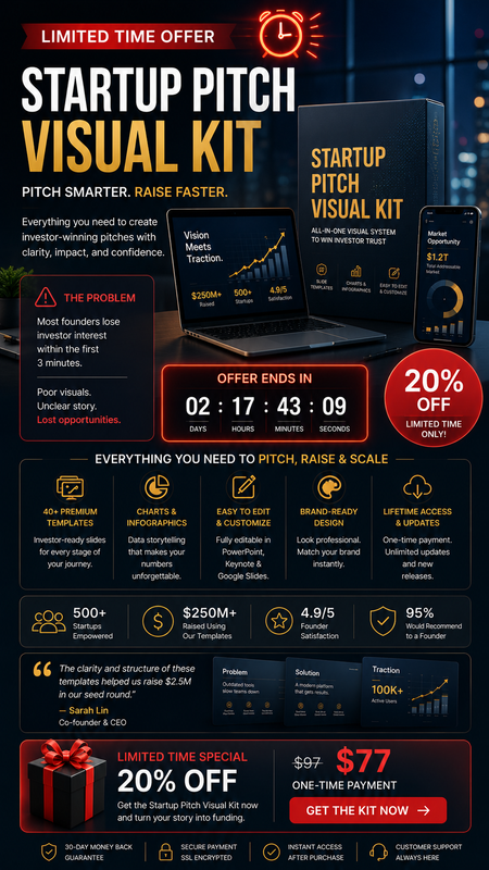 Startup Pitch Visual Kit Limited-Time Offer Generator