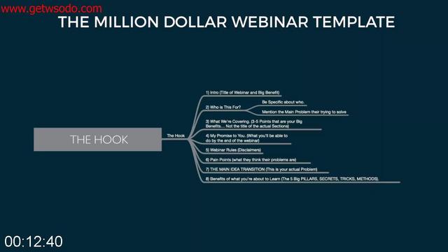 G-PBen-Adkins-The-Perpetual-Sales-Engine.jpg