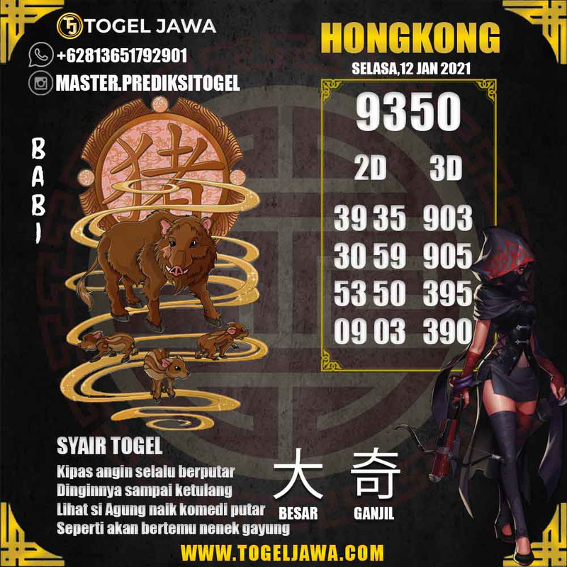 Prediksi Hongkong Tanggal 2021-01-12