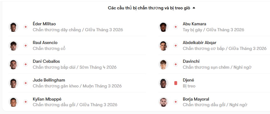 luc luong Real Madrid vs Getafe