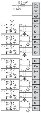 Input Module Wiring Diagram - Wiring Diagrams