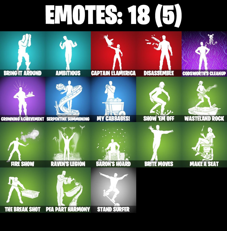 emotes comp