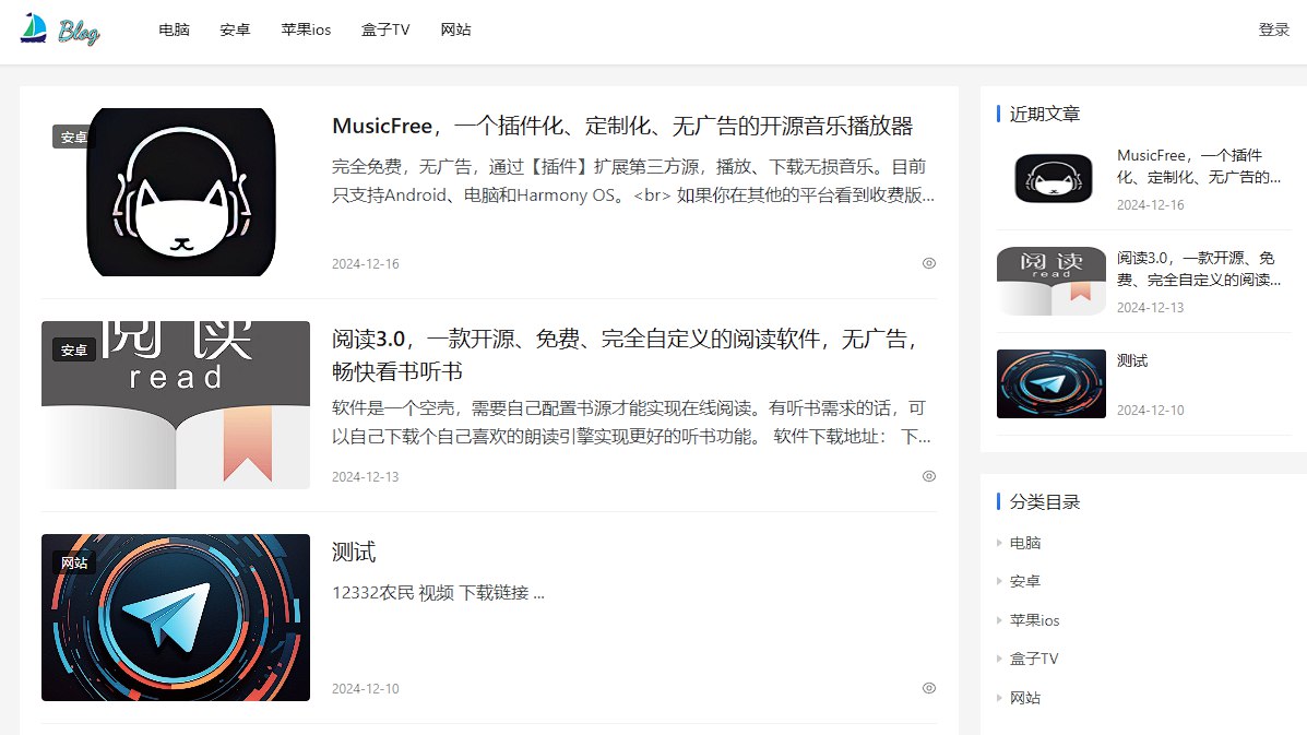 Cloudflare Workers 搭建一个带后台管理的blog
