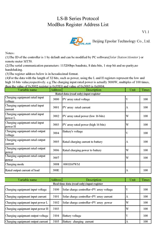tracer_modbus_protocol_Page_1