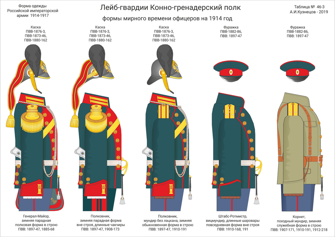 46-3 ЛГв Конно-Гр Оф