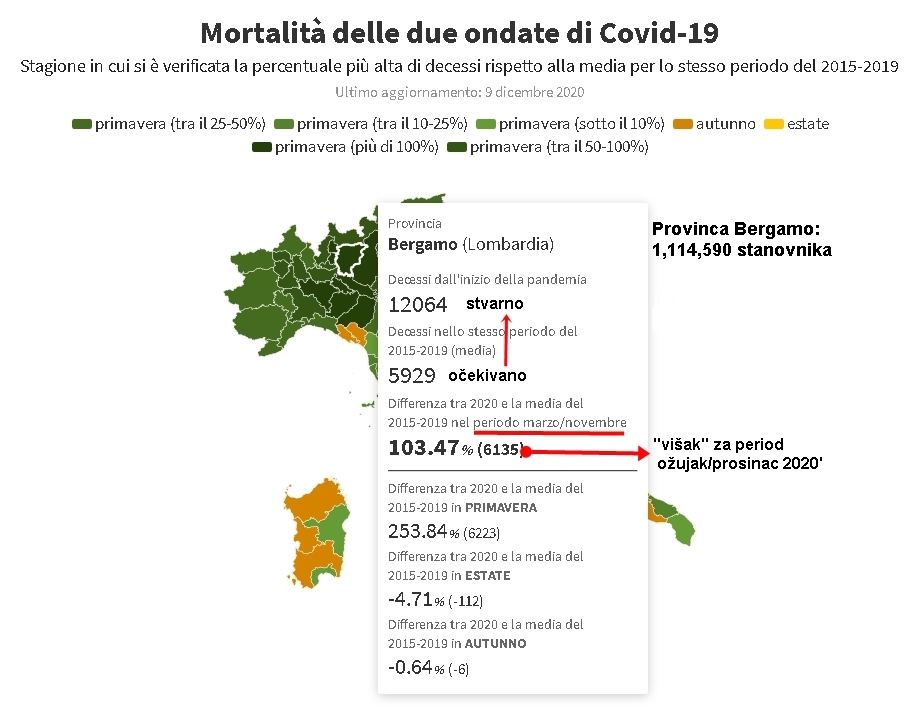 Cilj je bio "šokirati" građane horor-scenarijom kako bi prihvatili „represivne mjere“. - Page 3 1