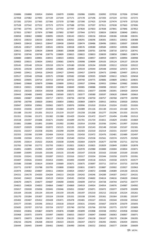 Combined-11-Bank-Senior-Officer-MCQ-Exam-Result-2025-PDF-15