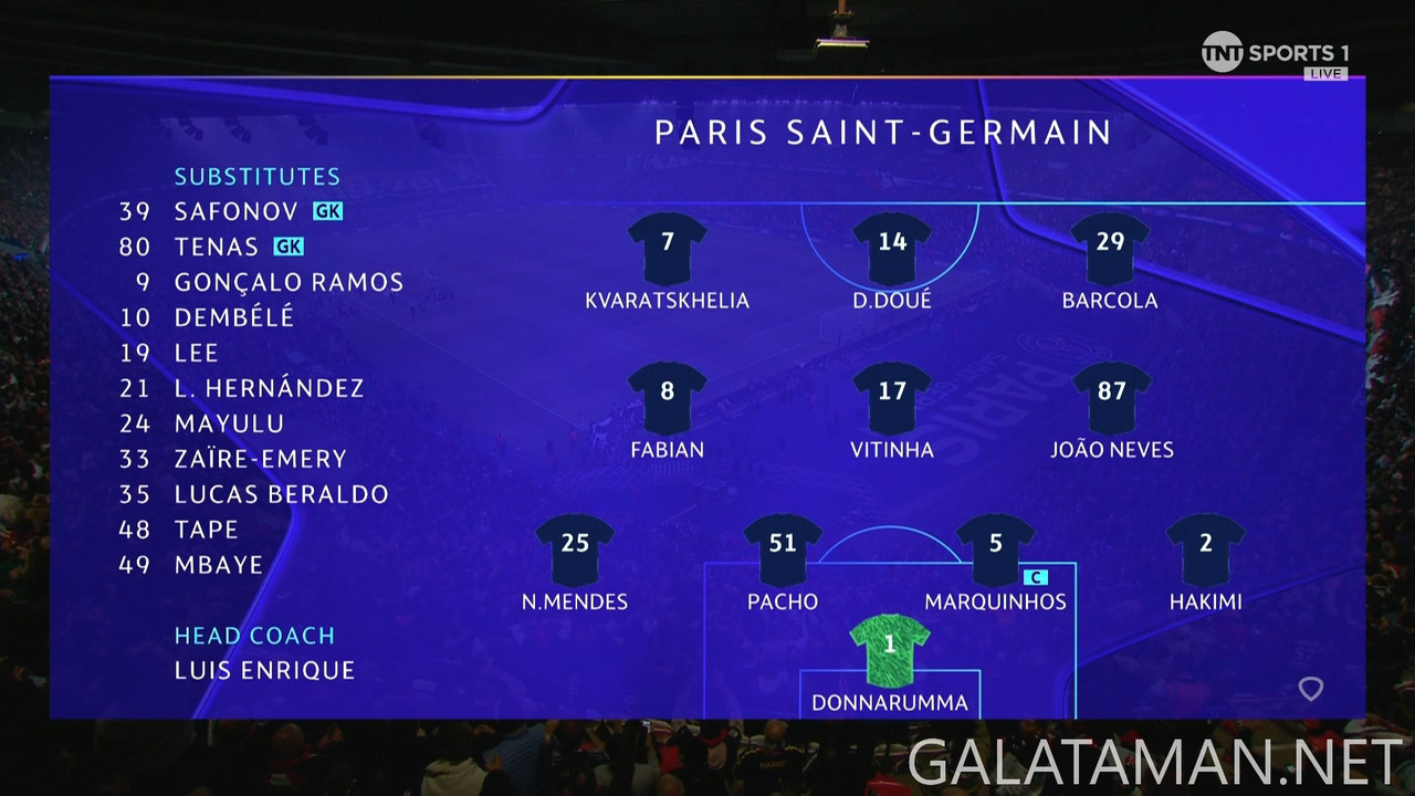[Image: 20250507-PSG-ARS-UCL-0-1080-mkv-snapshot-08-14-235.jpg]