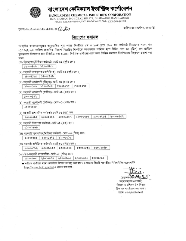 BCIC-Panel-Result-2025-PDF