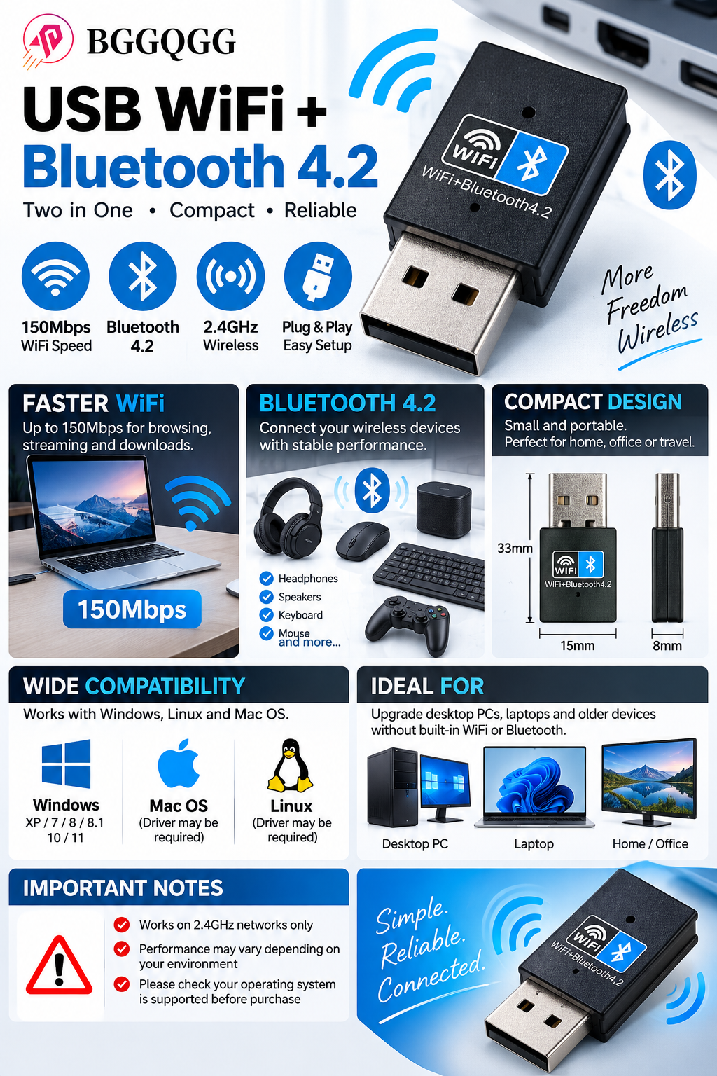 BGGQGG 150Mbps USB WiFi Bluetooth 4.2 Adapter Feature V2 Detailed Infographic