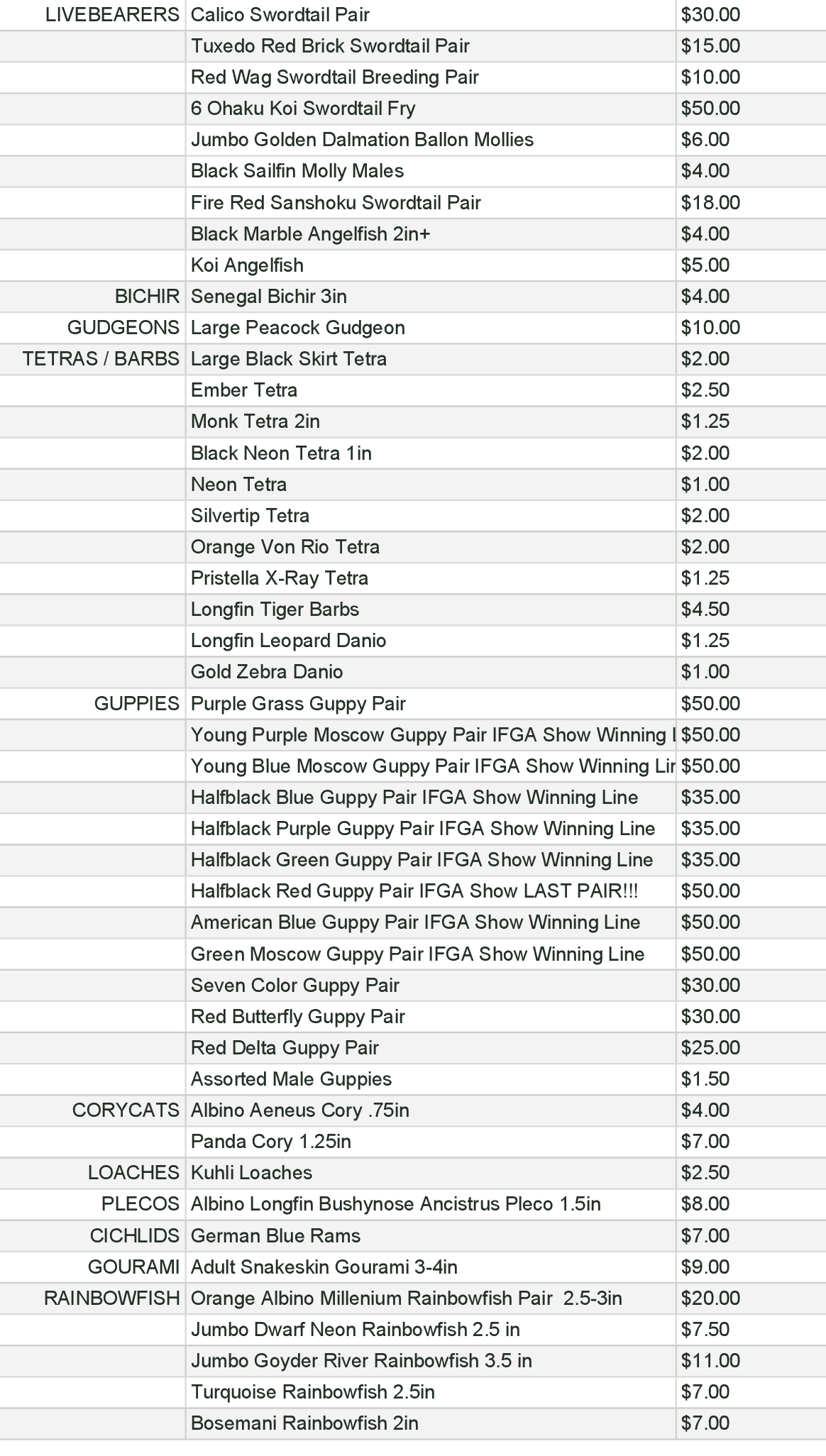 Tank Dreams Stock List