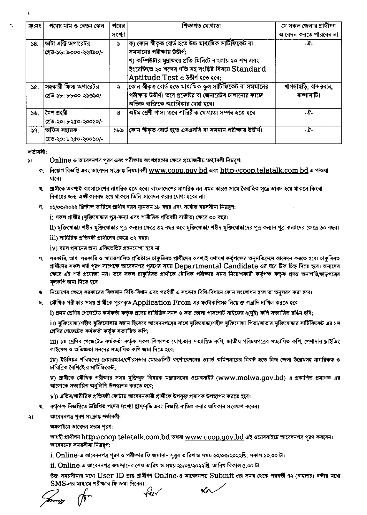 Coop Job Circular 2022