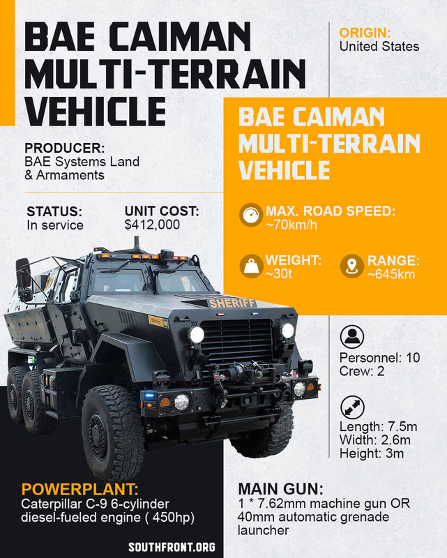BAE-Caiman-Multi-Terrain-Vehicle.jpg