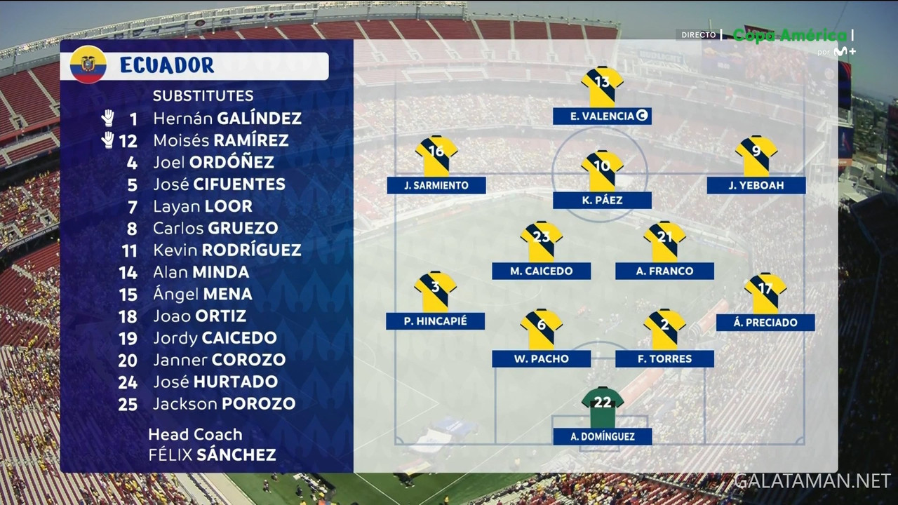 [Image: 06-22-23-40-00-M-Liga-de-Campeones-2-FHD...21-061.jpg]