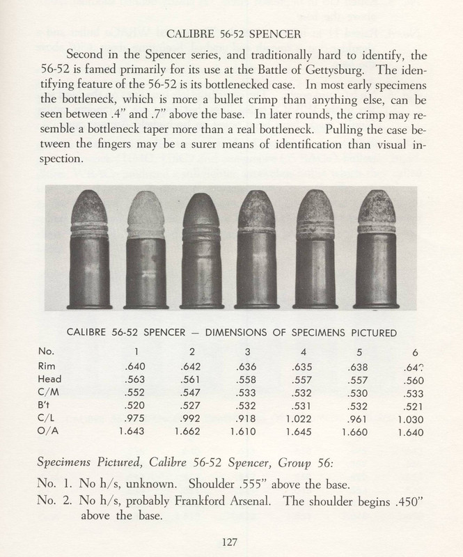 56-52 Spencer cartridge-50 cal