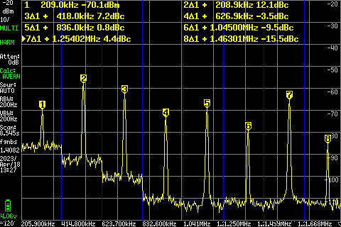 Puc_11_209K_from_3314A_20Vp-p_throughtREJFILTER_Avg4_multiband_HARM_LNA=OFF_tinysa#3_SA_230418_13285