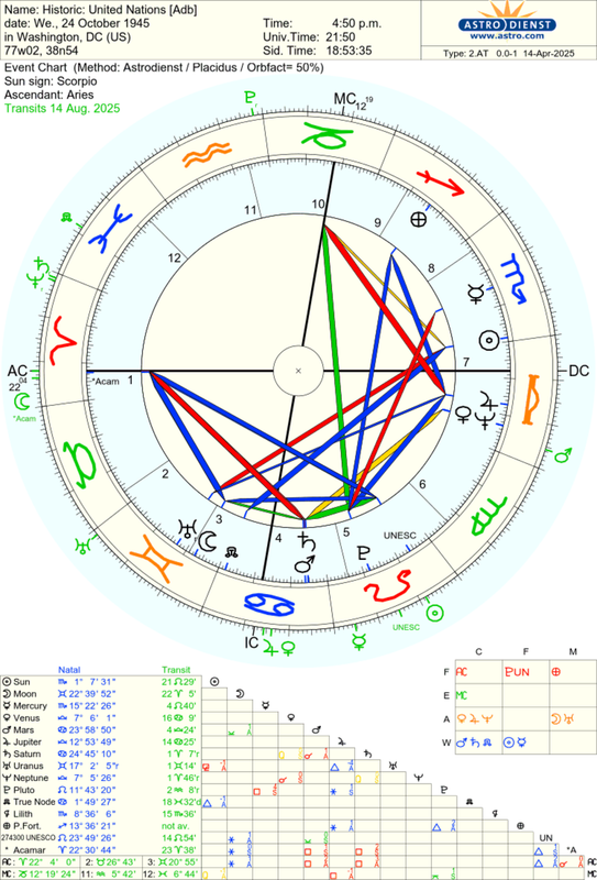 astro_2at_historic_united_nations_adb.73555.1944598