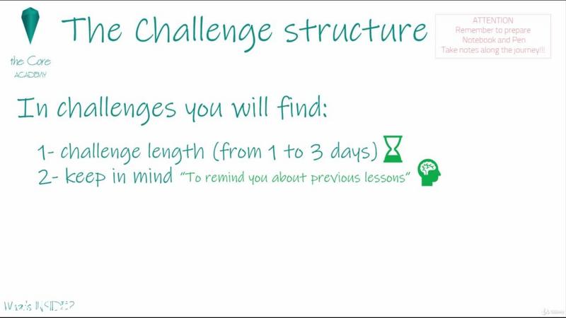 [Image: 20-Days-Challenge-Develop-Your-Personal-...indset.jpg]