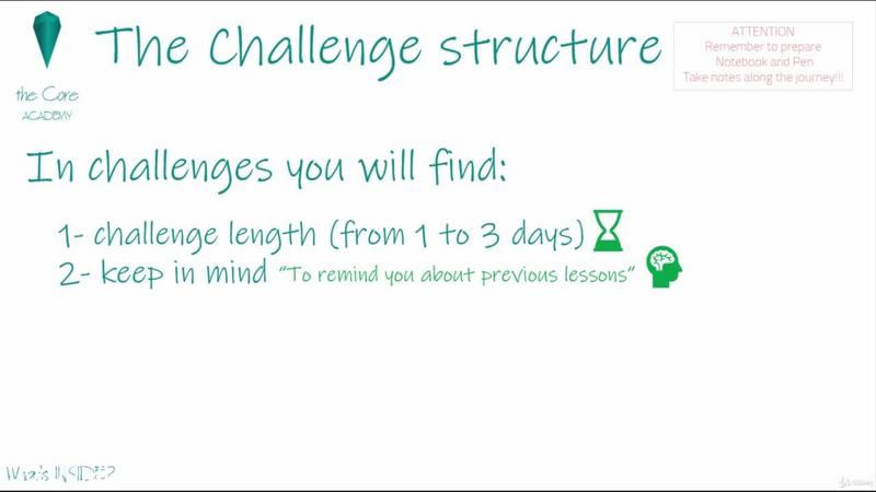 [Image: 20-Days-Challenge-Develop-Your-Personal-...indset.jpg]