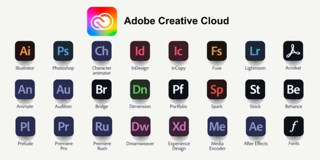 Adobe Creative Cloud Collection 2025 Español Full Gratuito [Mega] ✅