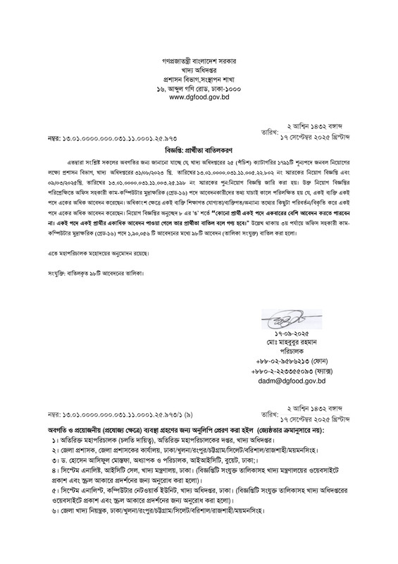 Food-Office-Assistant-Cum-Computer-Operator-Exam-Void-Candidate-List-2025-PDF-1