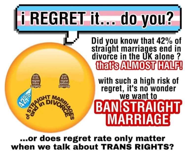 The emoji graphic features a yellow emoji face with a sad expression. Inside the emoji, there are two smaller text elements: one indicating the regret rate for trans surgery and the other for tattoo/piercing regret rates. There is also a pie chart slice on the left side of the emoji's face representing the 42% divorce rate among straight marriages.

i REGRET it... do you?

Did you know that 42% of straight marriages end in divorce in the UK alone?

that's ALMOST HALF!

With such a high risk of regret, it's no wonder we want to BAN STRAIGHT MARRIAGE

...or does regret rate only matter when we talk about TRANS RIGHTS?

Emoji Graphic:

42% of STRAIGHT MARRIAGES end in DIVORCE
only 0.3% regret trans surgery
just 8.4% regret tattoo/piercing
