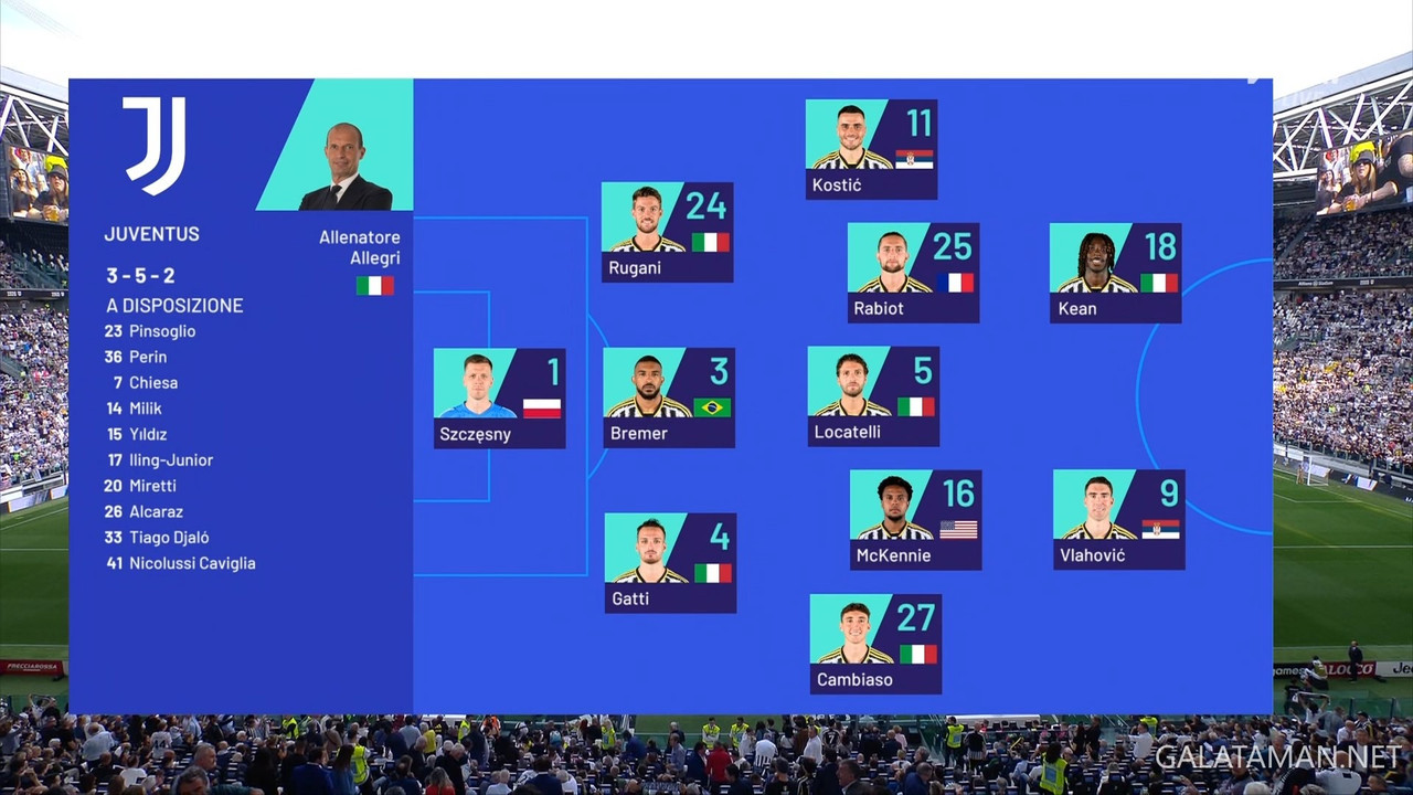 20240512-JUV-SAL-SA_1IT.ts_snapshot_00.47.960