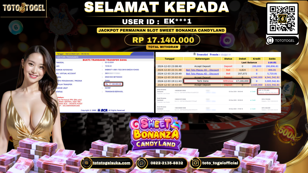 Bukti Pembayaran Jackpot Permainan Slot Sweet Bonanza CandyLand ID: EK***1 LUNAS 