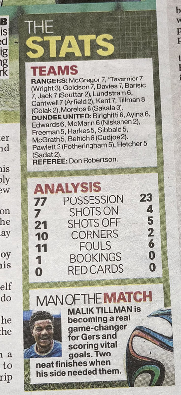stats SMail IMG_6918