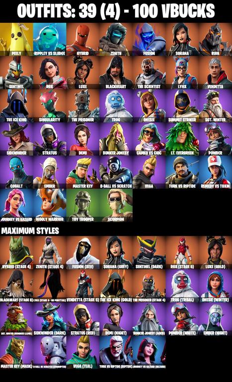 skins comp