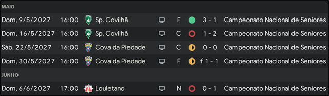 playoff-CNS.png